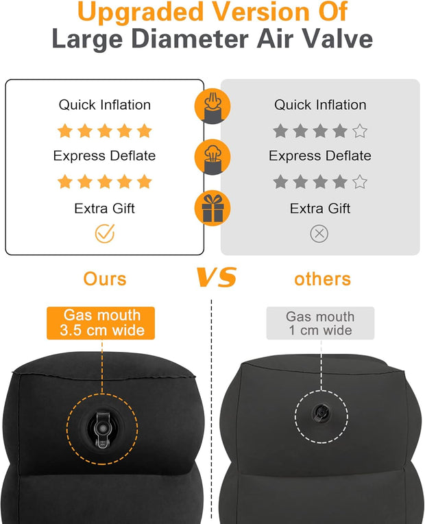 Portable Inflatable Travel Footrest